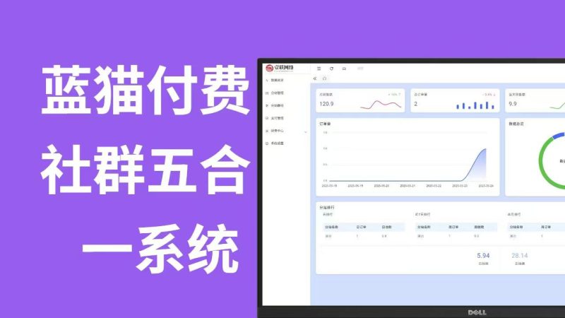 蓝猫社群系统五合一进群系统