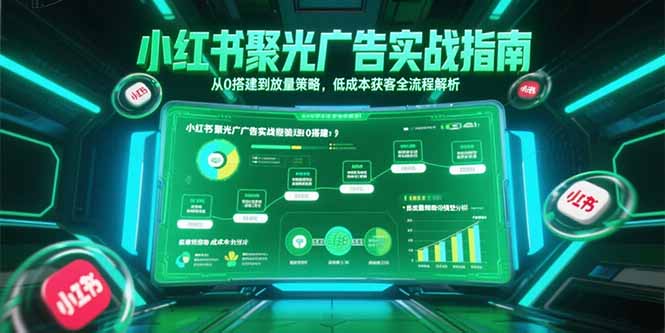 小红书聚光广告实战指南，从0搭建到放量策略，低成本获客全流程解析-壹联网络