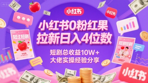 小红书0粉红果短剧拉新日入4位，数短剧总收益10W+大佬实操经验分享-壹联网络
