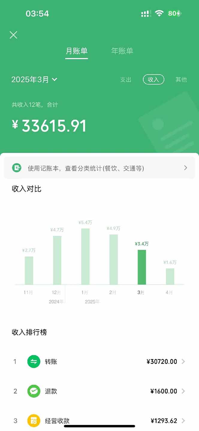 图片[3]-【2025年4月】知识付费镰刀训练营：单号年赚百万的超级IP孵化术-壹联网络