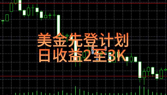 稳定做了7年的项目！日入2000至4000，日结，可来线下教学！-壹联网络