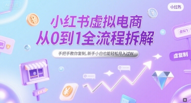 小红书虚拟电商从0到1全流程拆解，手把手教你复制，新手小白也能轻松月入过W-壹联网络