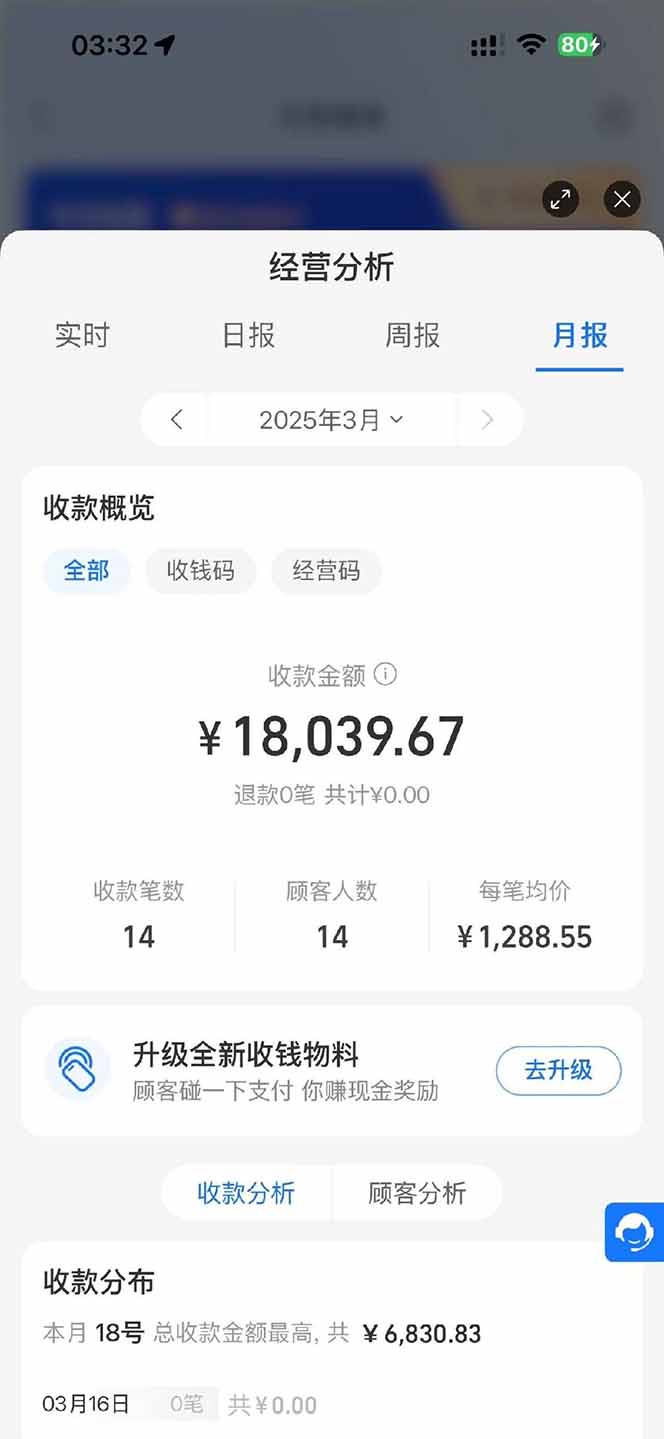 图片[1]-【2025年4月】知识付费镰刀训练营：单号年赚百万的超级IP孵化术-壹联网络