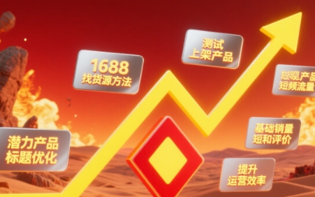 涂涂老师·淘宝选品、优化与推广-壹联网络