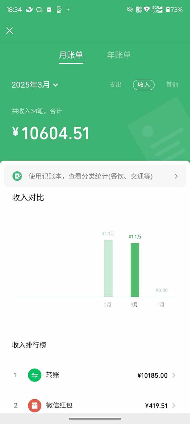 图片[2]-【2025年4月】知识付费镰刀训练营：单号年赚百万的超级IP孵化术-壹联网络