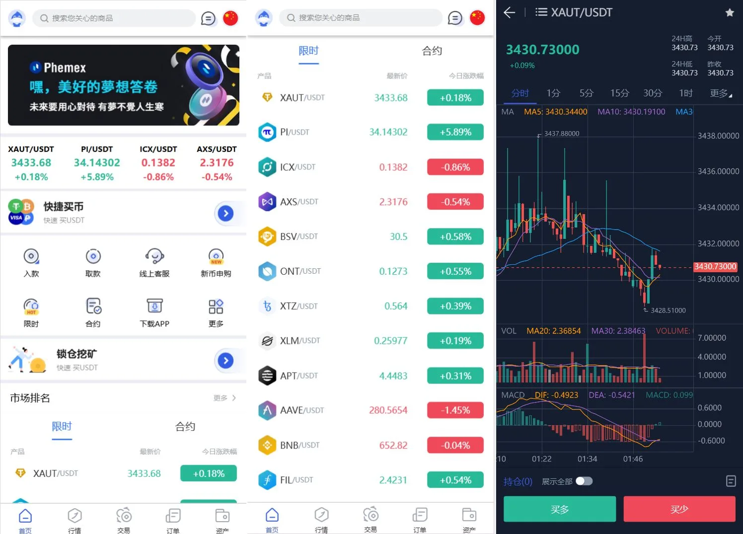 Phemex多语言交易所源码/期权交易+合约交易+新币申购+锁仓挖矿+平台币发行+K线行情控制/前端uniapp编译后+后端PHP-壹联网络