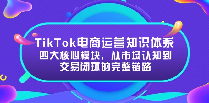 TikTok电商运营知识体系：四大核心模块，从市场认知到交易闭环的完整链路-壹联网络