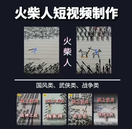 火柴人短视频-纸上谈兵，独一无二的视频展示风格，国风，战争动画，短视频差异化新赛道-壹联网络