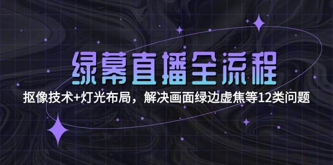 绿幕直播全流程：抠像技术+灯光布局，解决画面绿边虚焦等12类问题-壹联网络