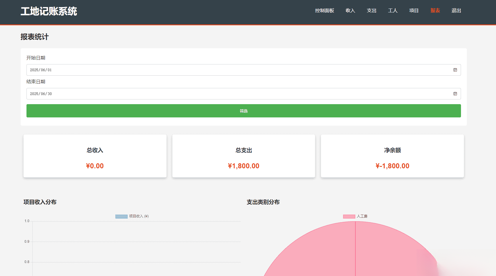 PHP公司收入支出记账系统/员工记账系统源码开源-壹联网络