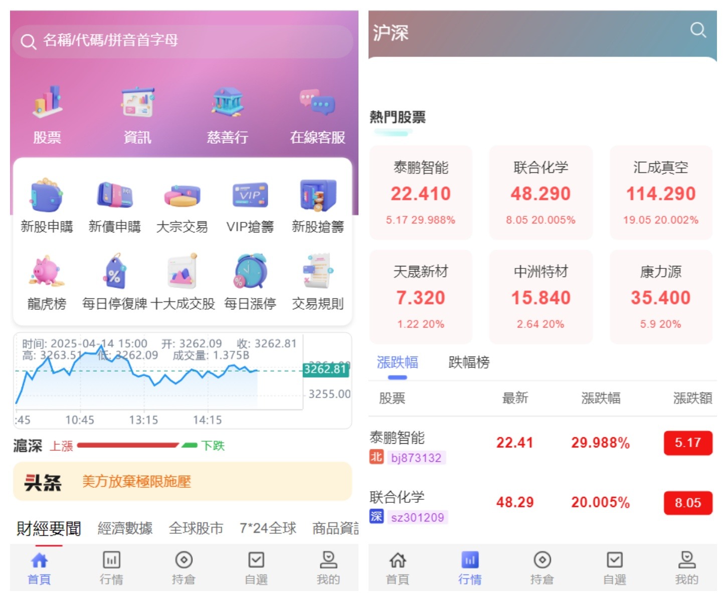 香港股票源码/大宗交易与新股申购系统源码/全套视频教程-壹联网络