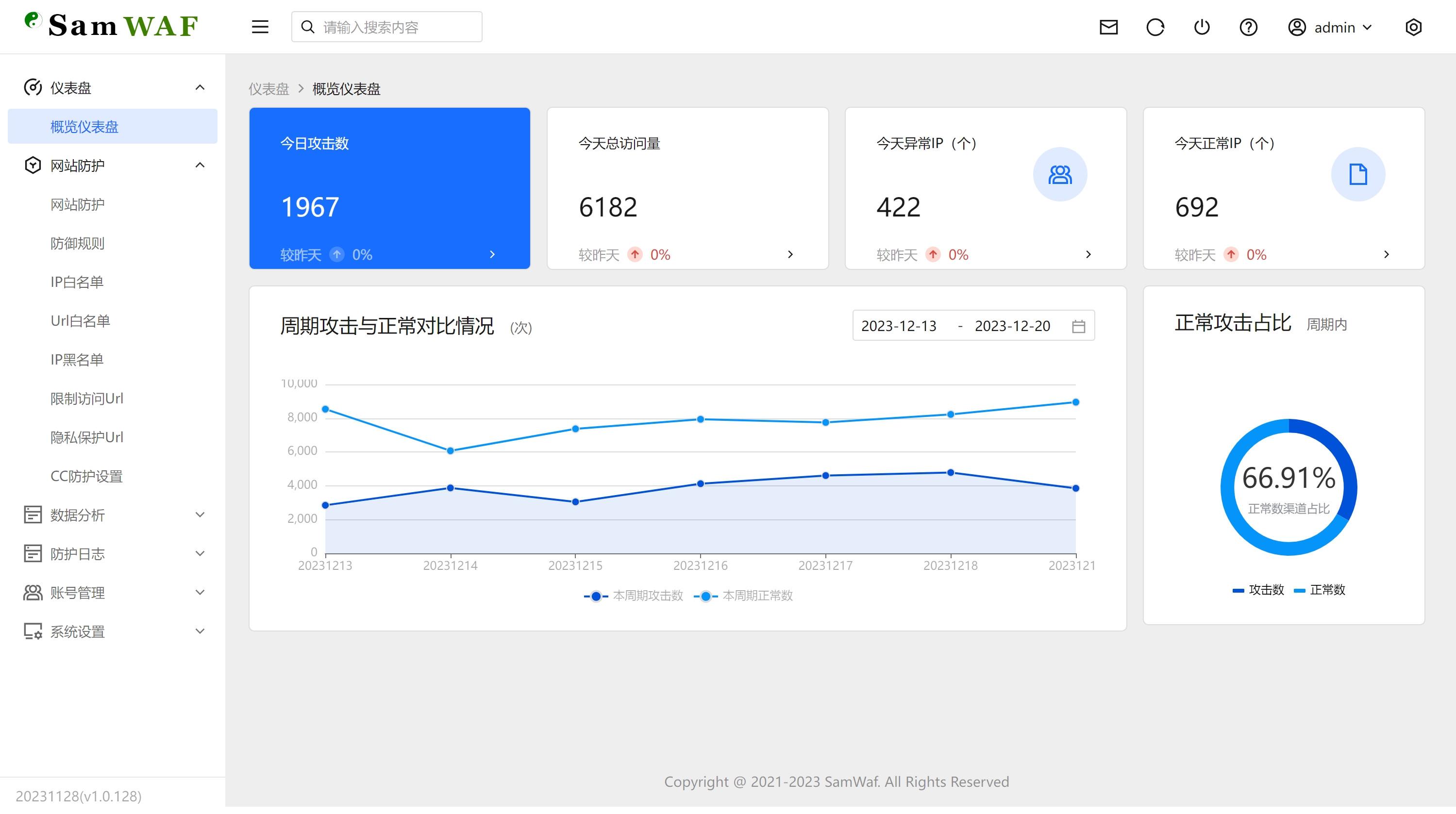 SamWaf 开源轻量级网站防火墙源码-壹联网络